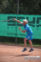 Aufstieg fixiert!